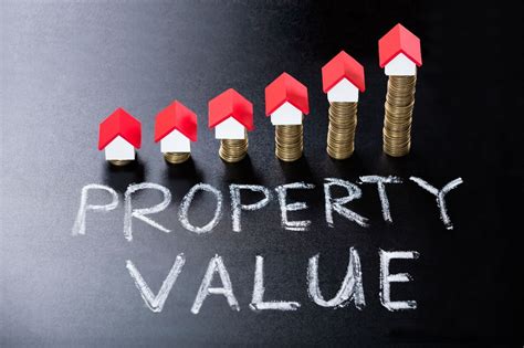 A Quick Guide to Apartment Property Valuation