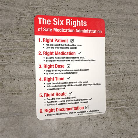 The Six Rights of Safe Medication Administration Portrait - Wall Sign