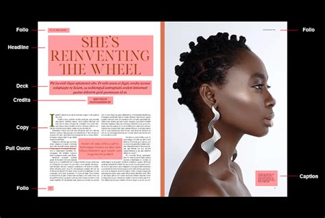 Image result for Article Layout InDesign