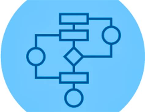 Image result for Graphique Algorithme