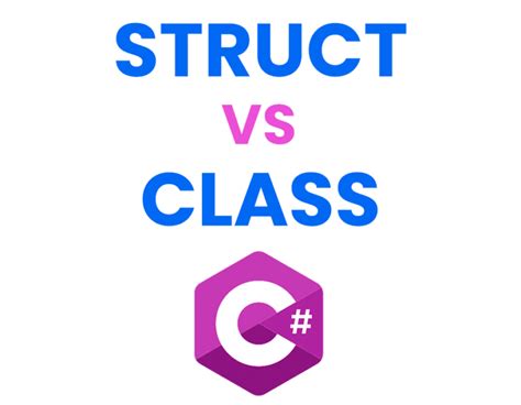 3 Different Class Structure 的图像结果
