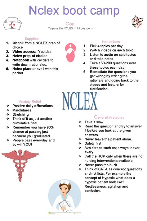 14 Day Nclex Boot Camp To Pass The Nclex In 75 Questions - Nclex boot ...