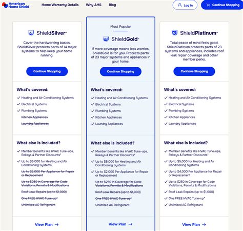 Landmark Home Warranty Review (2025) – Forbes Home