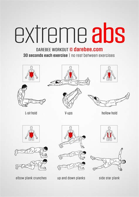 Extreme Abs Workout | Extreme ab workout, Calisthenics workout, Abs ...