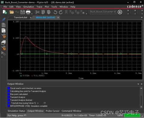 PSpice Programming 的图像结果