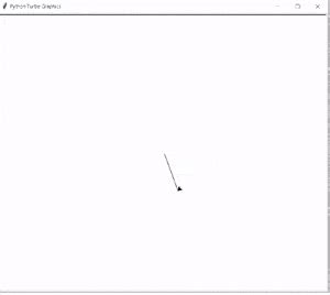 Image result for Python Graphic Code Examples