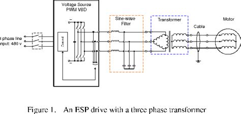 Image result for Transformer Simulation Matlab