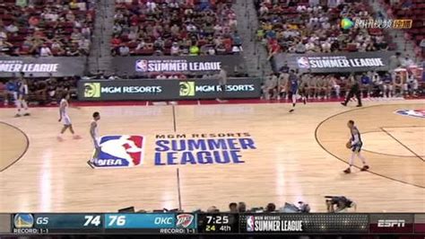NBA夏季联赛直播：勇士vs76人