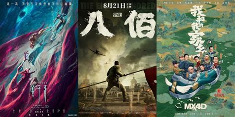 首度成为全球第一大票仓，2020年中国电影市场发生了什么？|票房|中国电影|院线_新浪新闻