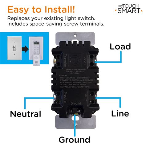 Image result for Setting TouchSmart Timer