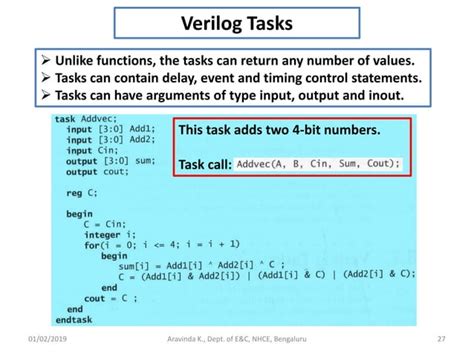 Image result for Modulo HDL Block Design