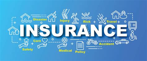 Image result for Insurance Agency Management Systems Comparison