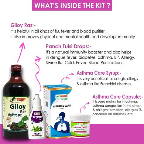 Medicine for Asthma 的图像结果