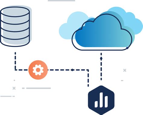 Image result for Codio Box for Data Management API