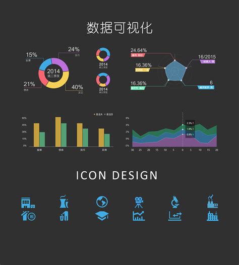 数据可视化设计-2018案例集|UI|软件界面|姚成浩 - 原创作品 - 站酷 (ZCOOL)