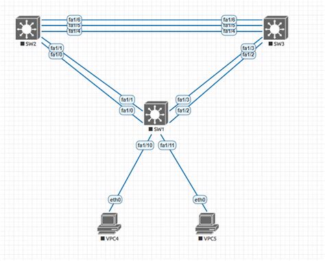 HSRP Tutorials 的图像结果
