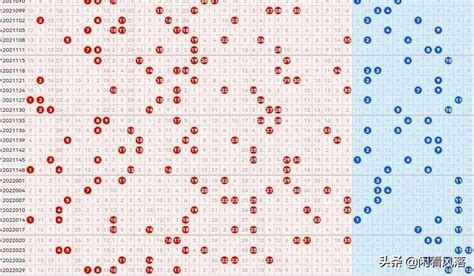 体彩大乐透开奖号码：19037期开奖结果、走势图【037期】-搜狐大视野-搜狐新闻