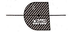 Refraction takes place at a concave spherical boundary separating glass ...