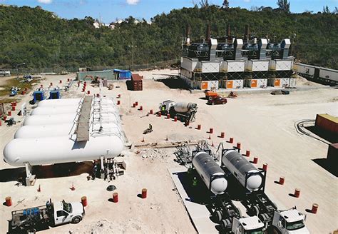 Image result for ISO Loading