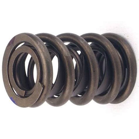 Compression Spring 的图像结果