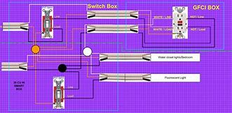 Image result for GFCI Wiring-Diagram Multiple Outlets