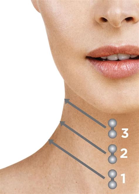 NuFACE neck-tightening device (Before & After) | LovelySkin