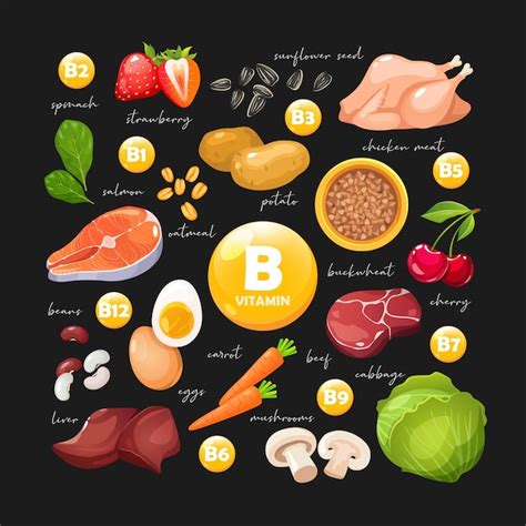 Векторная иллюстрация продуктов, обогащенных витаминами | Премиум векторы