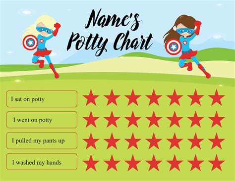 Free Potty Chart Printables | Customize Online & Print at Home
