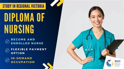 Nursing Diploma Program 的图像结果