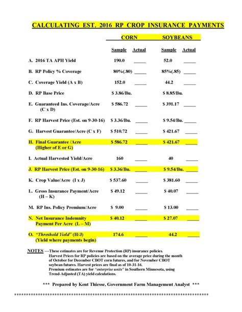 Crop Insurance MathWorks 的图像结果