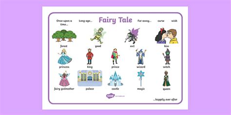Fairy Tale Word Mat (teacher made) - Twinkl