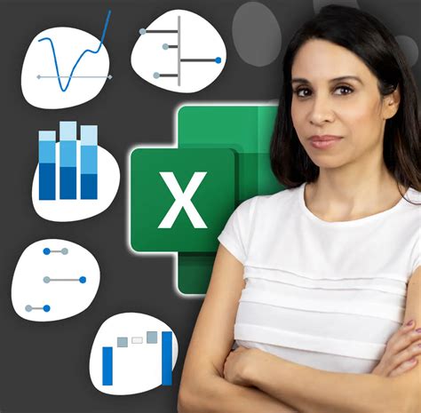 How to Make a Histogram in Excel - Xelplus - Leila Gharani