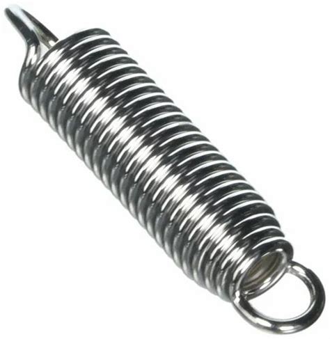 Image result for Struts with Spring Heavy Duty