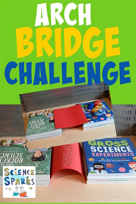 Image result for Science Projects Arch Bridge