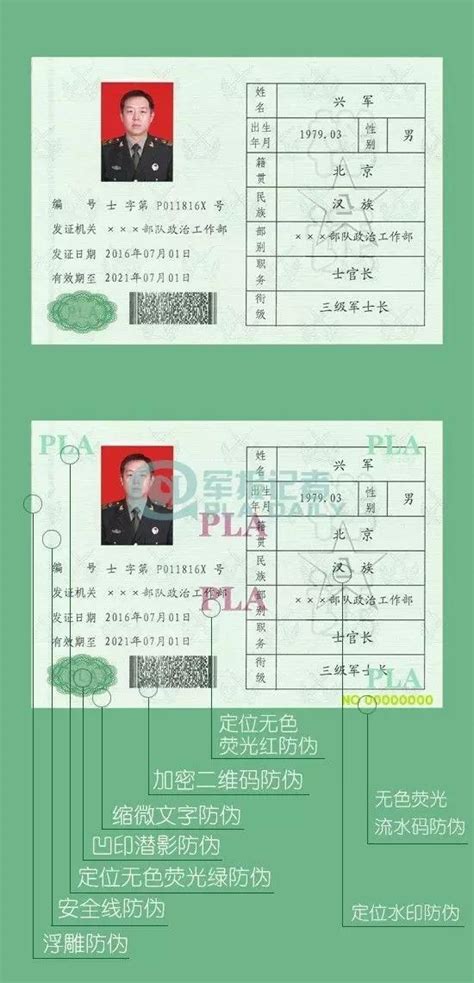 全军7月1日起换发启用2016式军官证和文职干部证-搜狐新闻