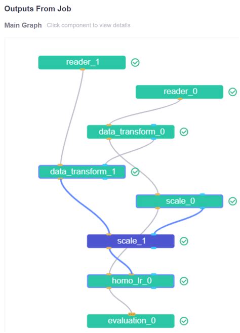 How to Use Badman Using Fate Injector 的图像结果