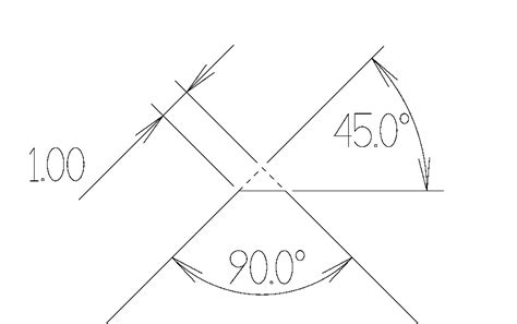 Image result for CSS Overflow Image Property Examples