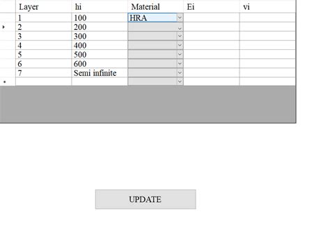 Populate DataGridView C 的图像结果