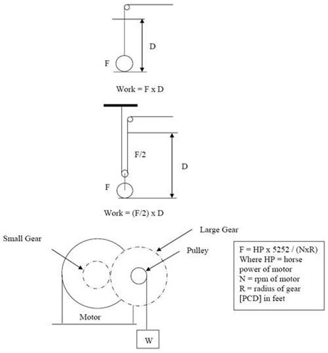 Mechanical Computer 的图像结果