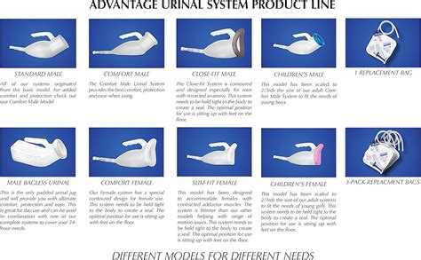 Advantage Urinal Systems Reusable Portable Female Comfort Fit Advantage ...