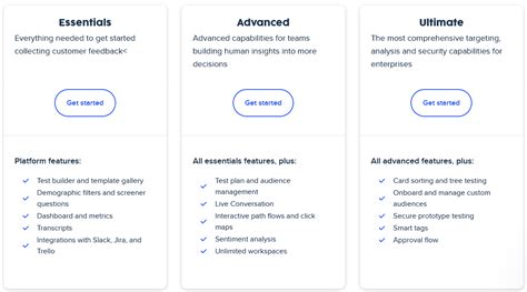Image result for Web Usability Testing