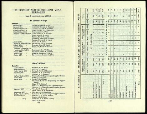 Miami Ohio Academic Calendar - Printable Word Searches