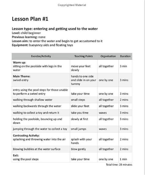 Think or Swim Tutorial Courses 的图像结果