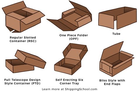 Image result for Remove Excel Filter Function