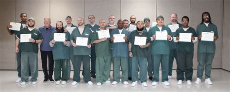 Starting Over On The Inside - Starting Over Workshops