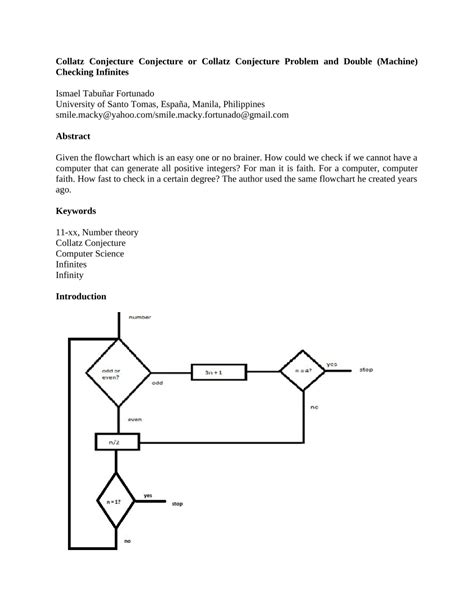 Collatz Conjecture Problem 的图像结果