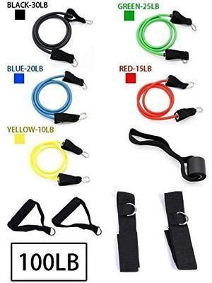 NAS Resistance Exercise Bands – Designer mart