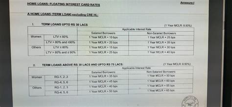 Menu at Sri Mahalaxmi Kokoroko Biryani, Kadayampatti