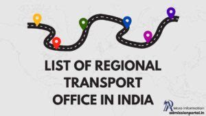 Image result for DN RTO Code