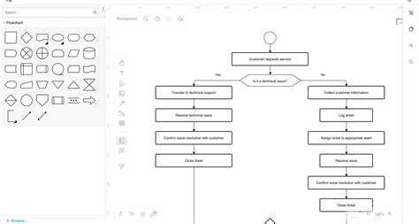 Image result for Process Mapping Software